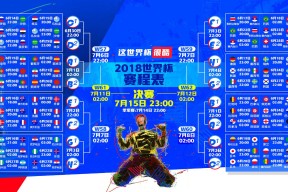 开云体育登录-新王登基？印度军团逼平阿根廷，阿诺德一战封神